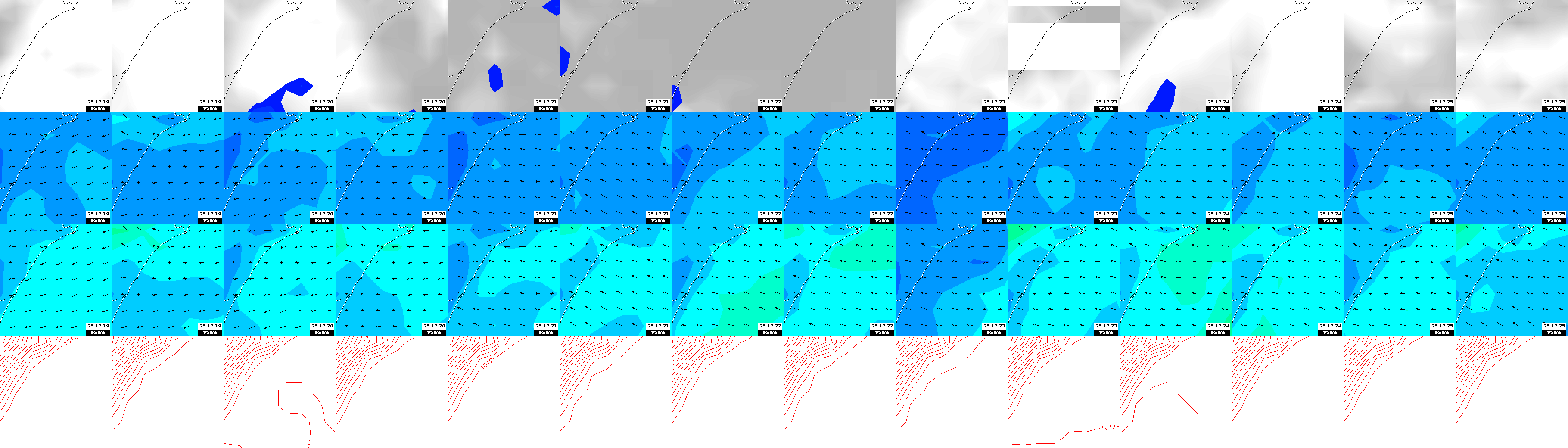 pressão atmosférica