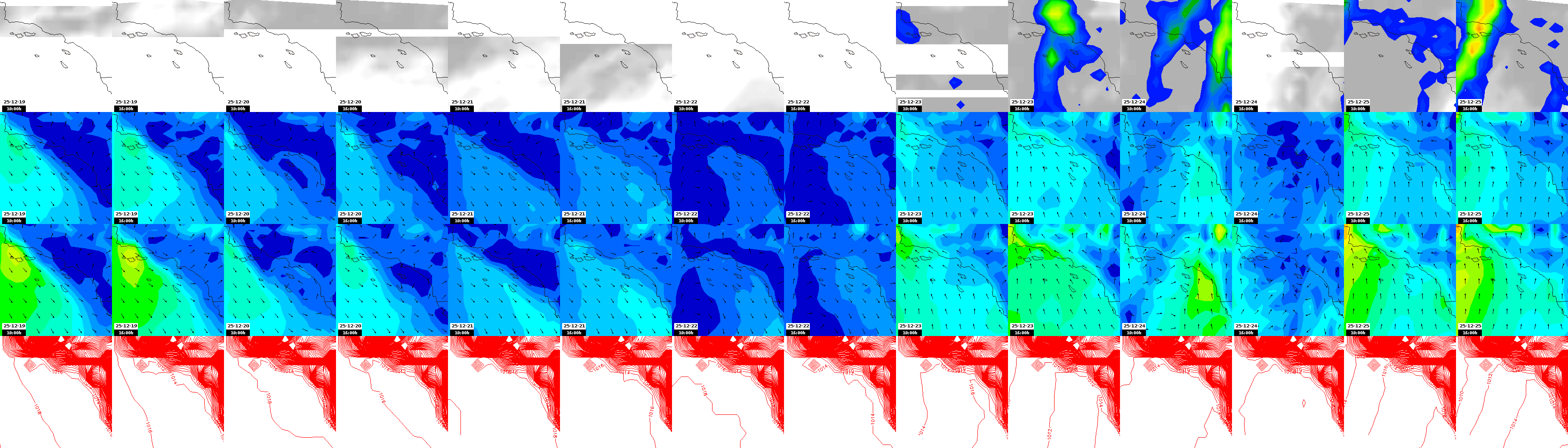 pressão atmosférica