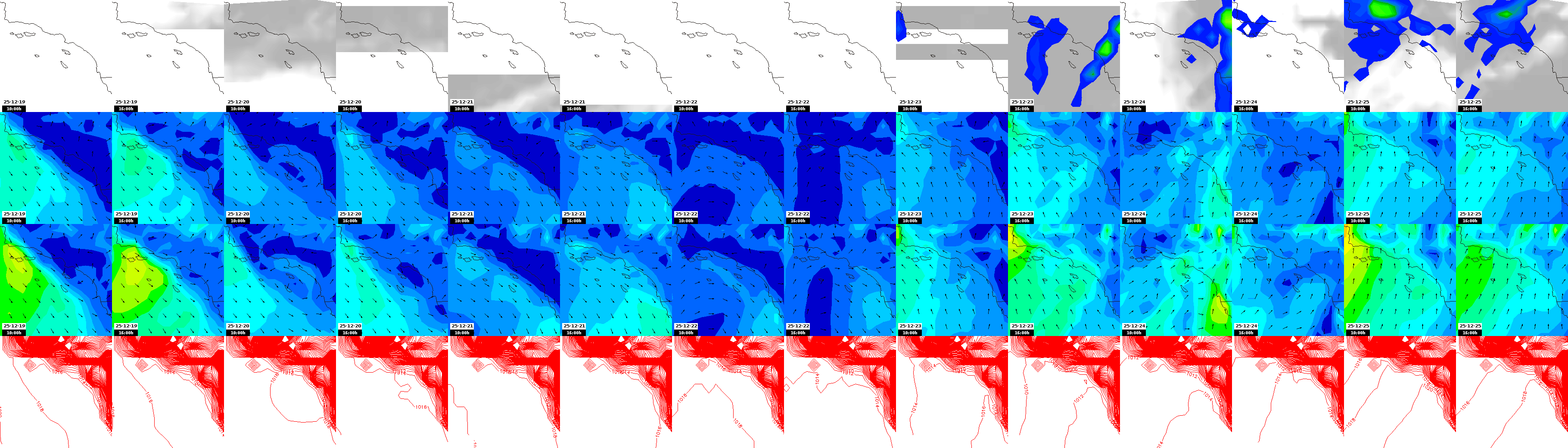 pressão atmosférica