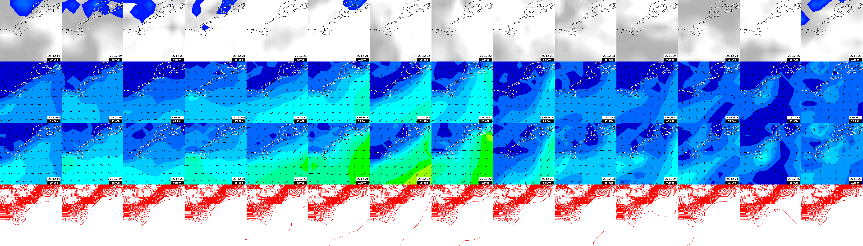 pressão atmosférica