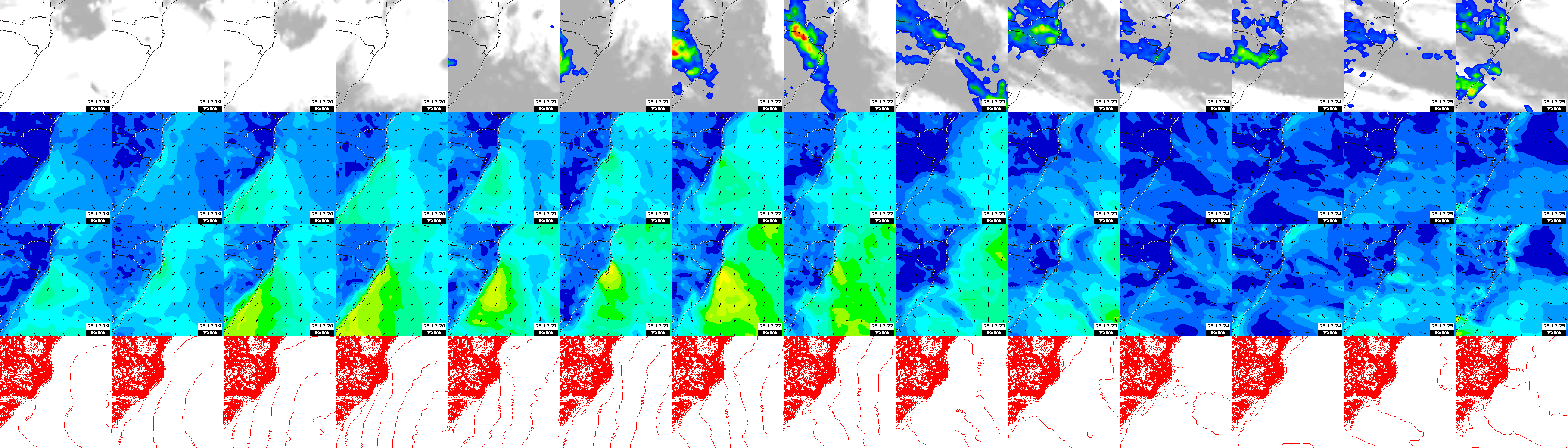 pressão atmosférica