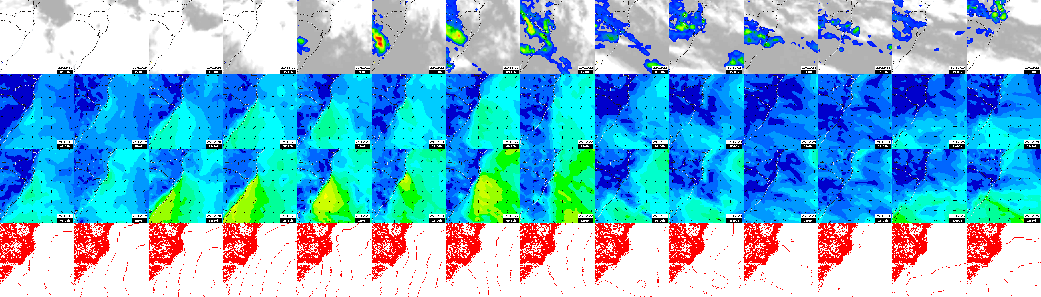 pressão atmosférica