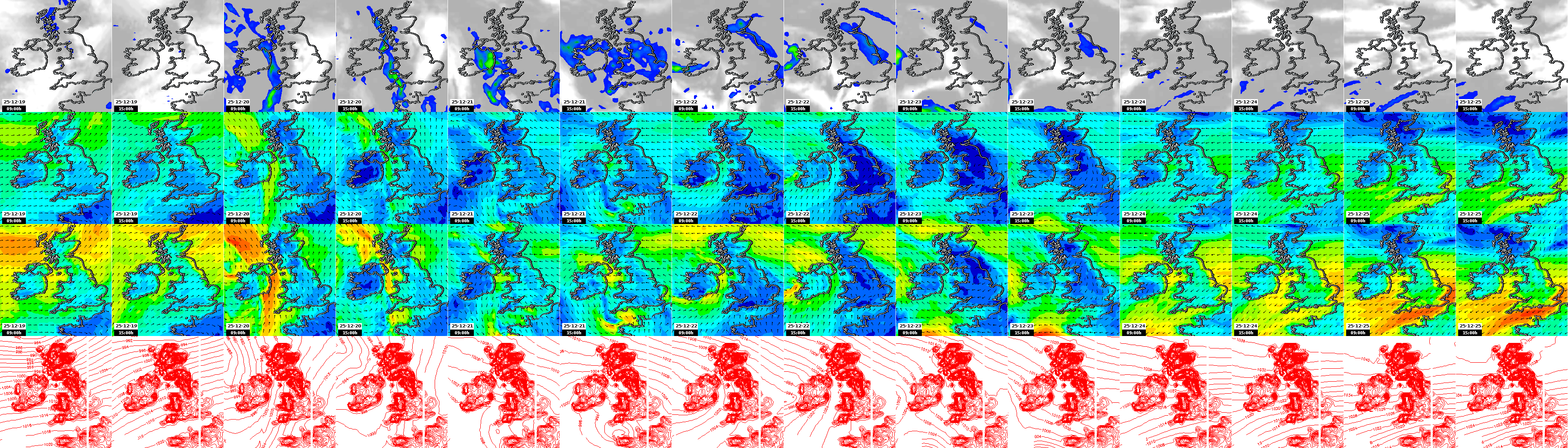 pressão atmosférica