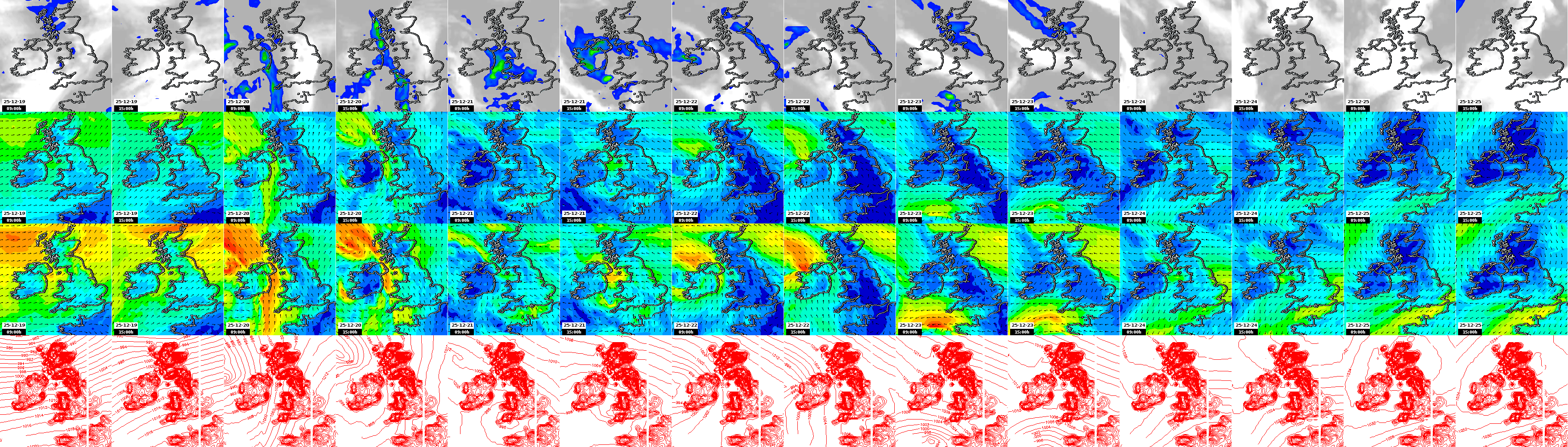 pressão atmosférica