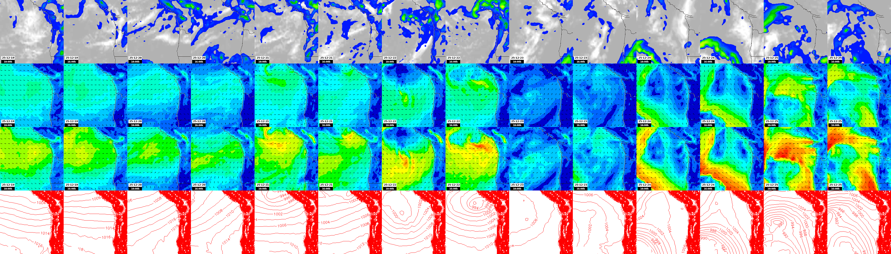 pressão atmosférica