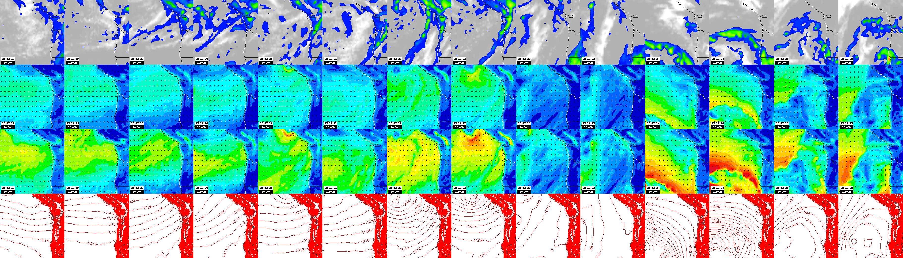 pressão atmosférica
