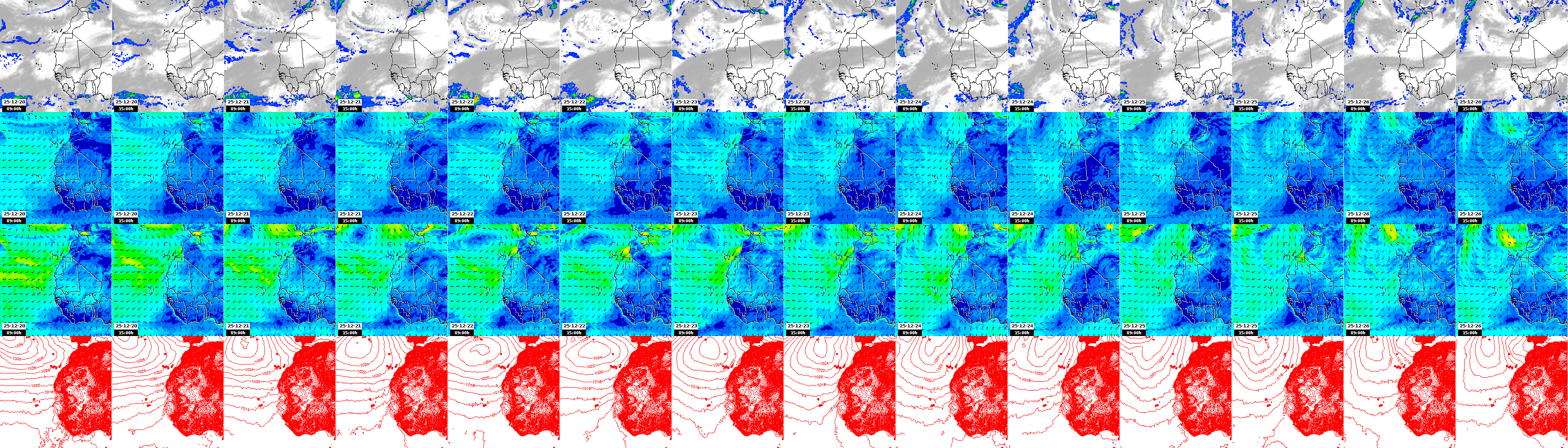pressão atmosférica