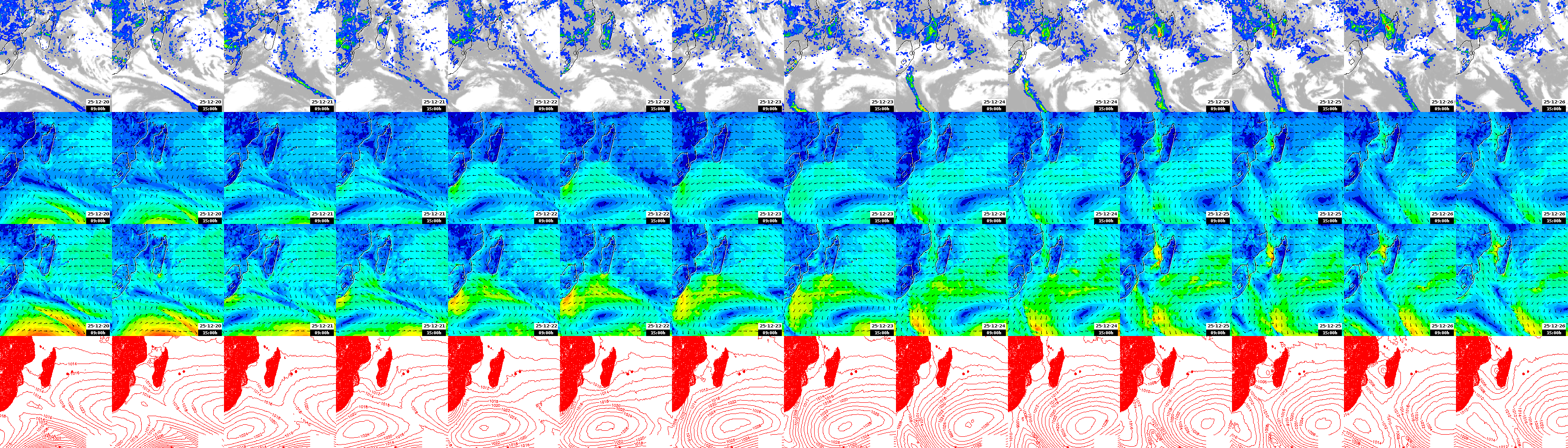 pressão atmosférica
