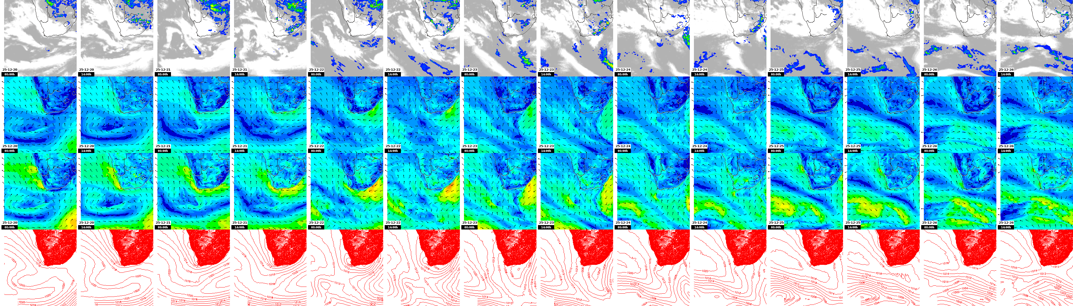 pressão atmosférica