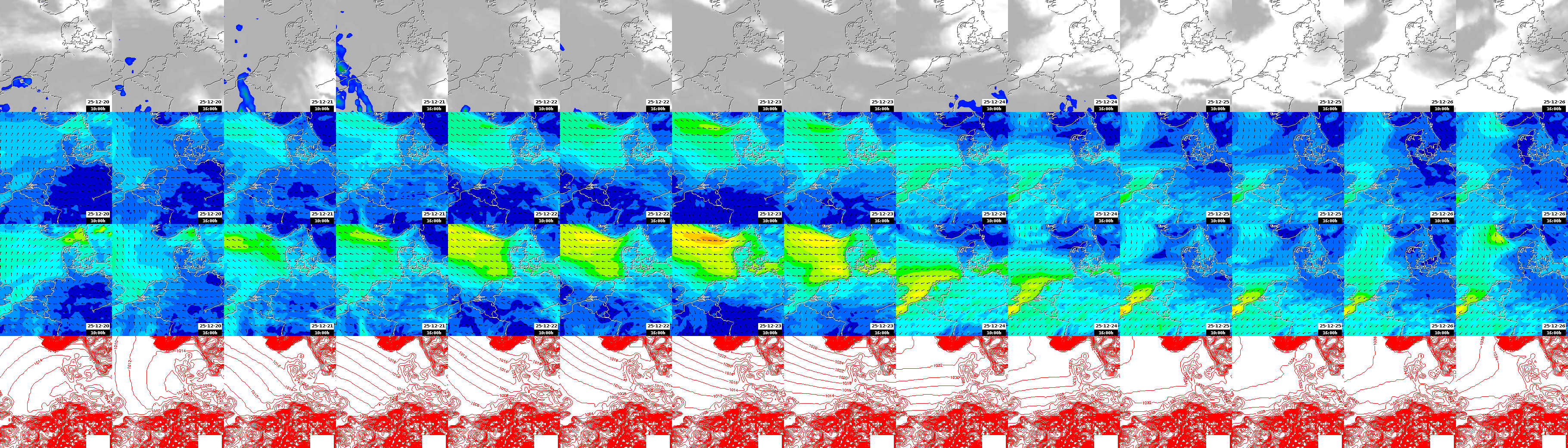 pressão atmosférica