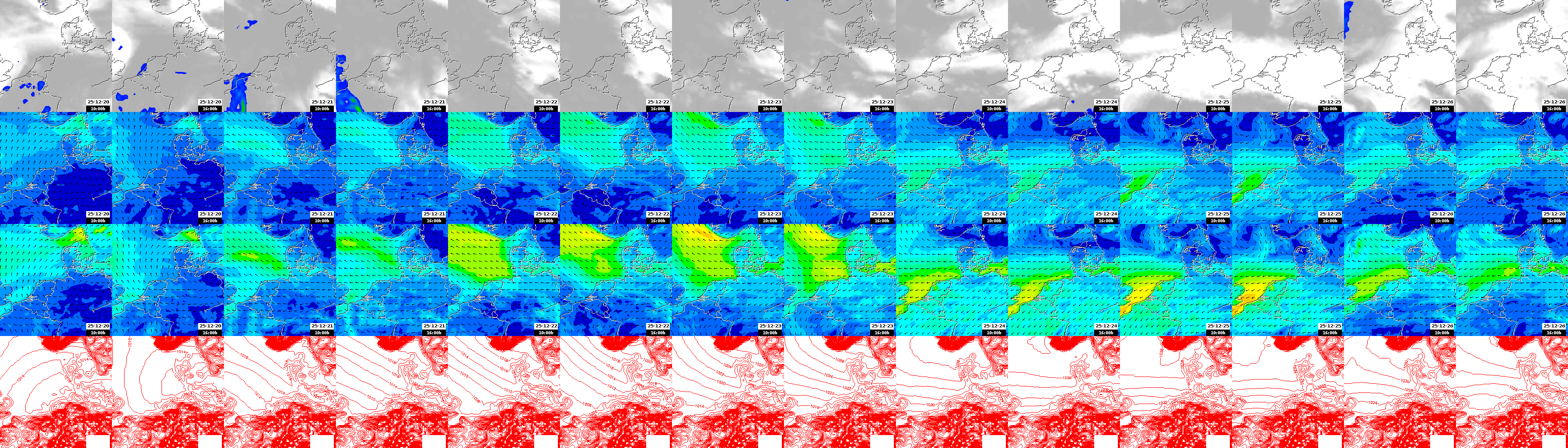 pressão atmosférica