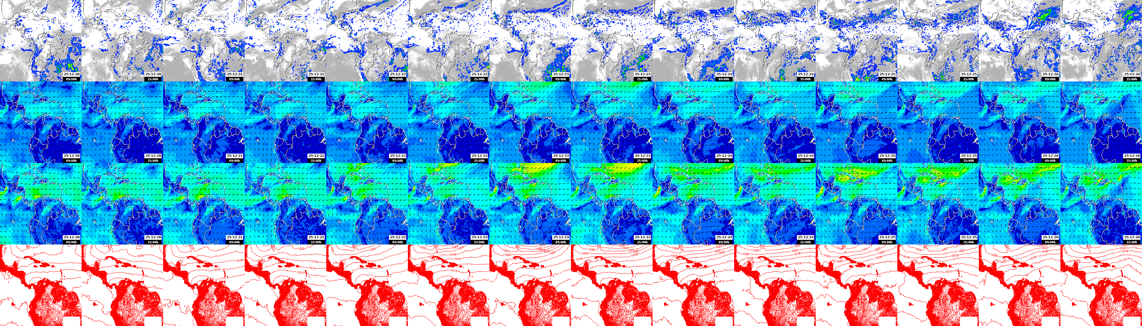 pressão atmosférica