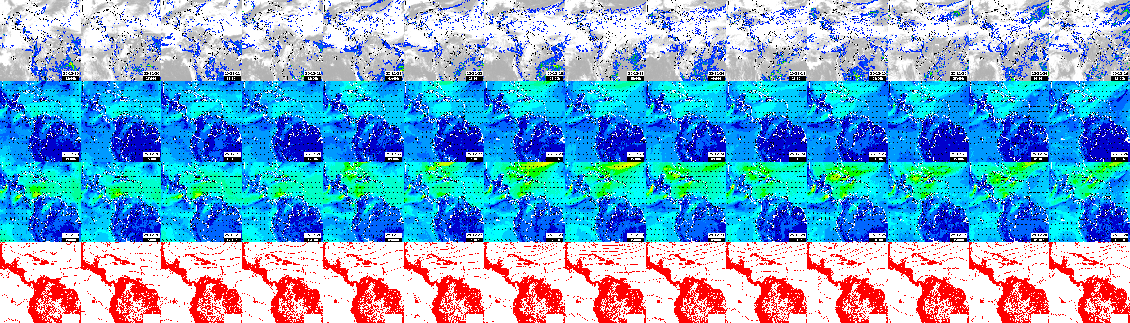 pressão atmosférica