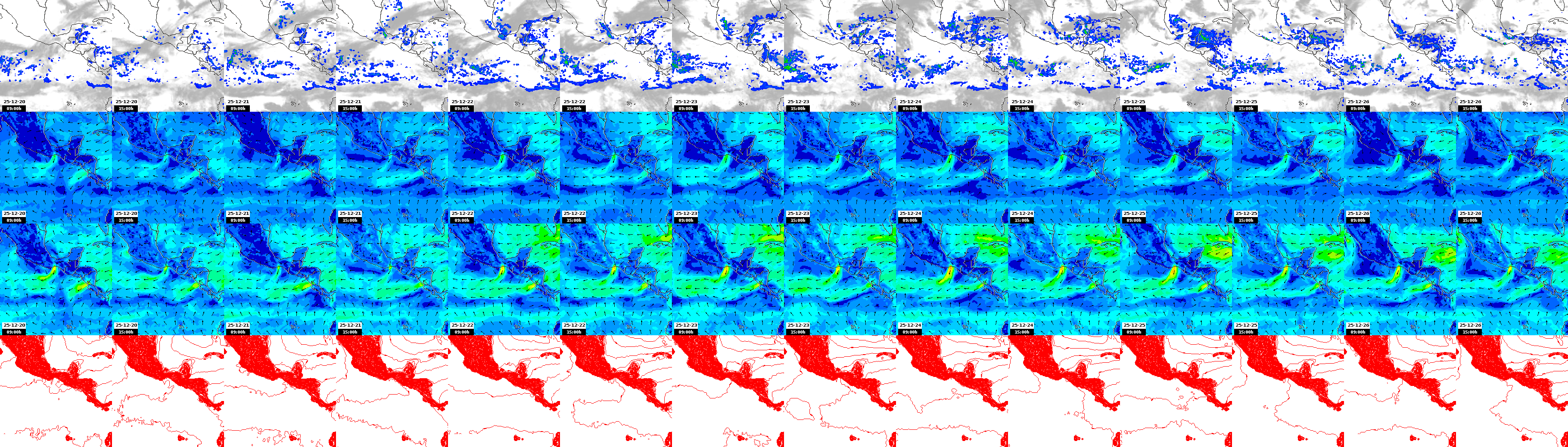 pressão atmosférica