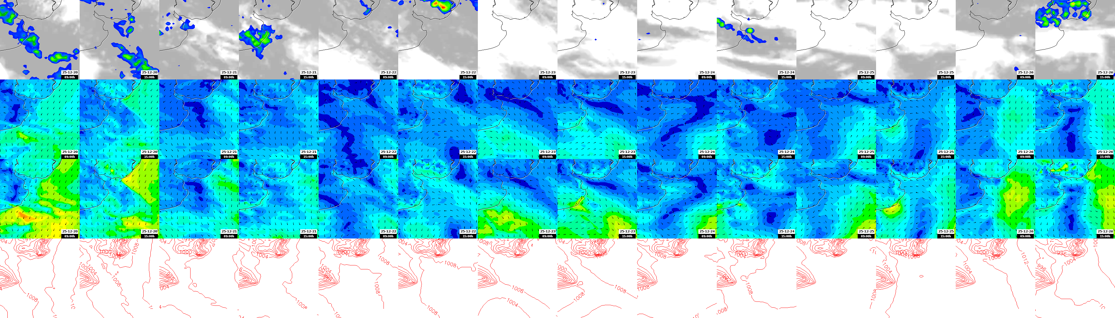 pressão atmosférica