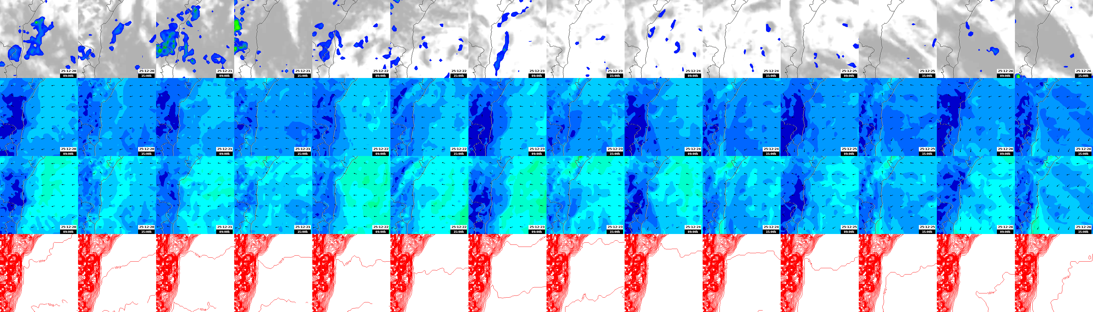pressão atmosférica