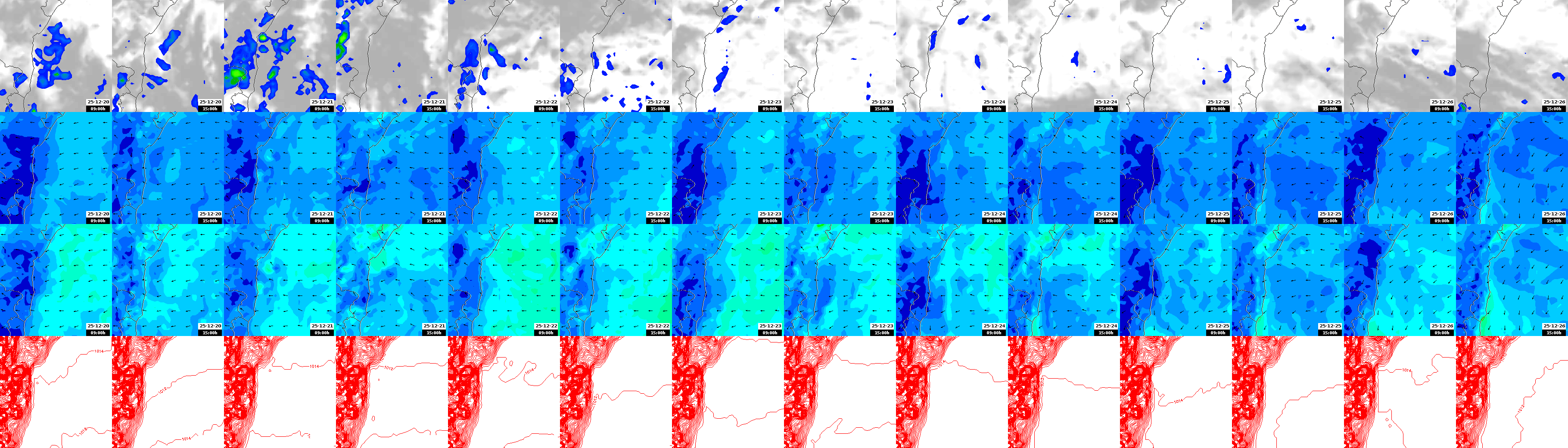 pressão atmosférica