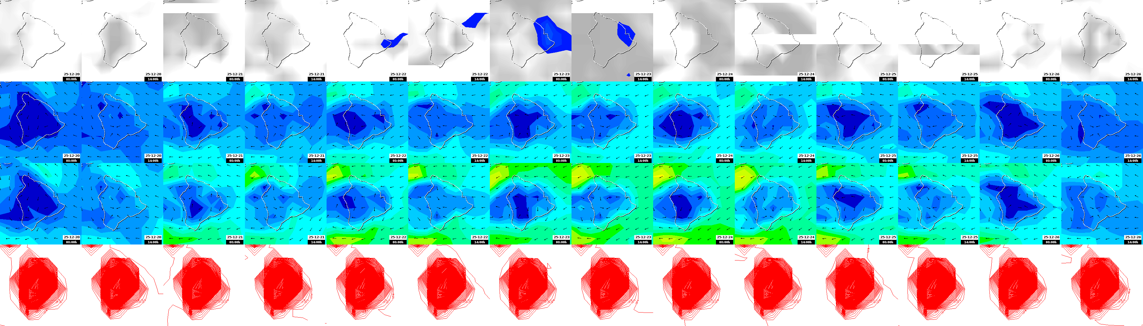 pressão atmosférica