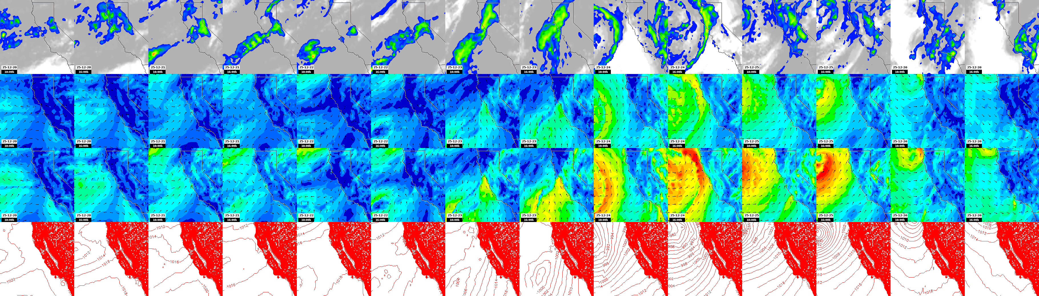 pressão atmosférica