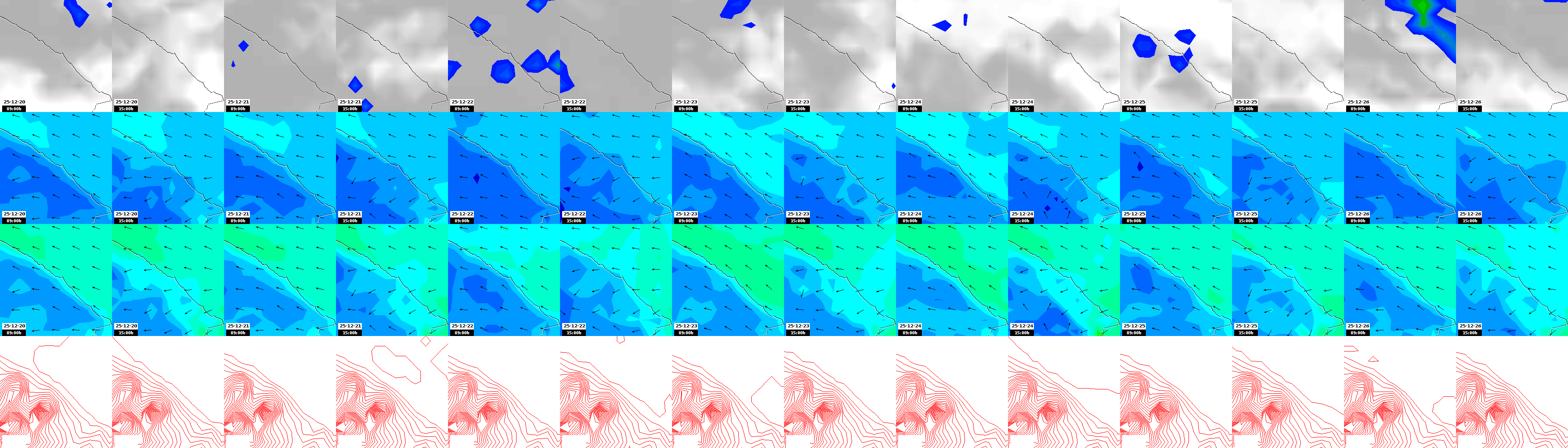 pressão atmosférica
