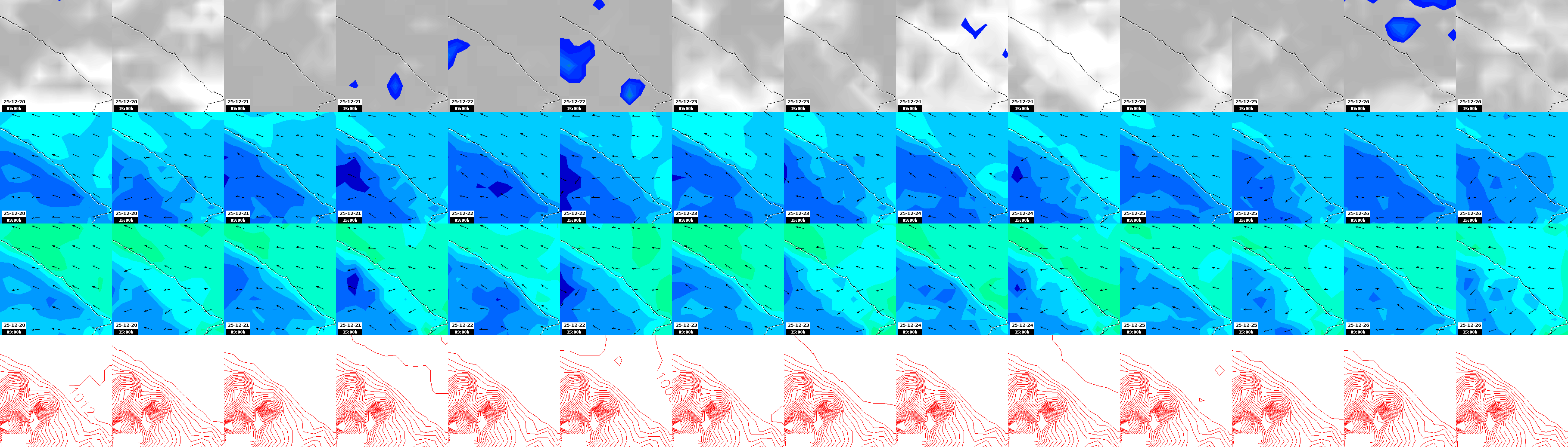 pressão atmosférica