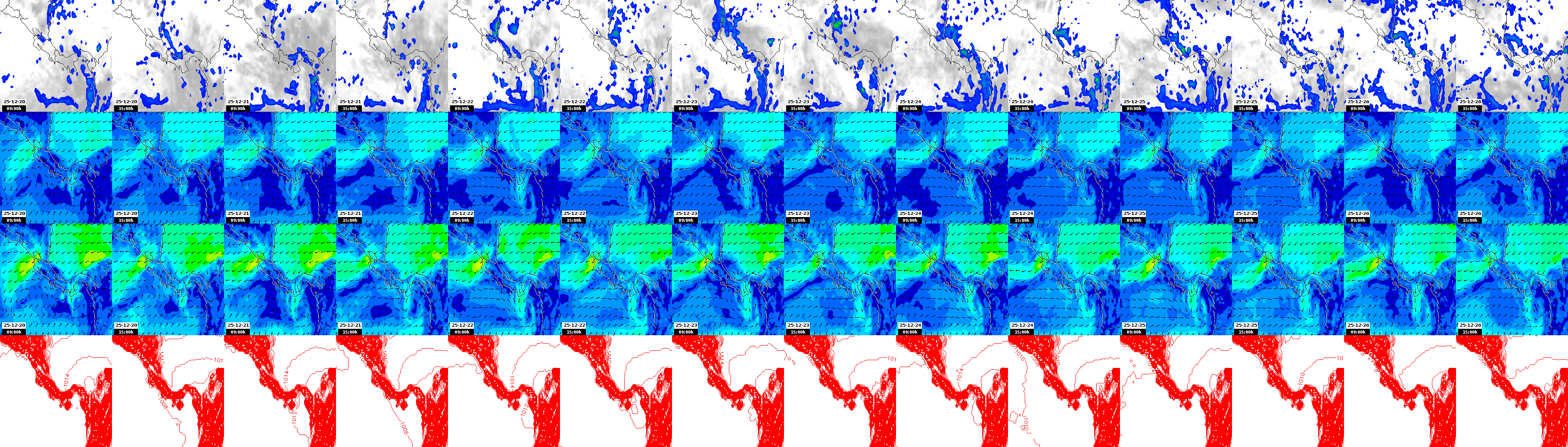 pressão atmosférica