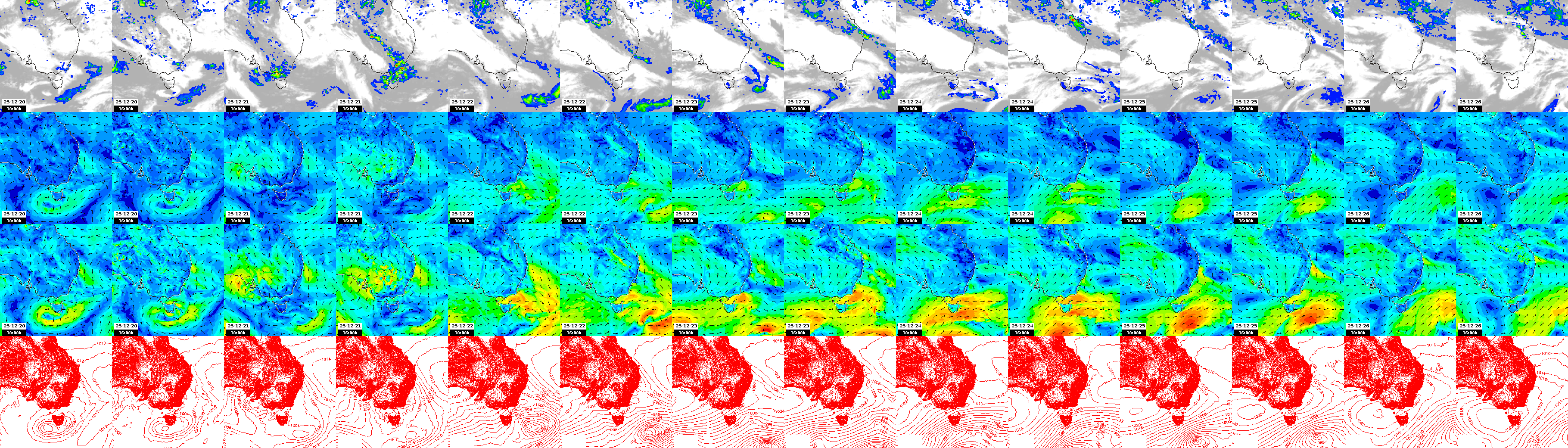 pressão atmosférica