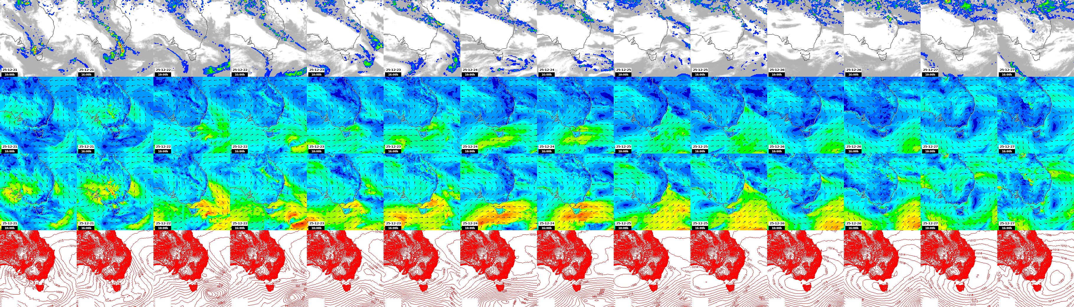 pressão atmosférica