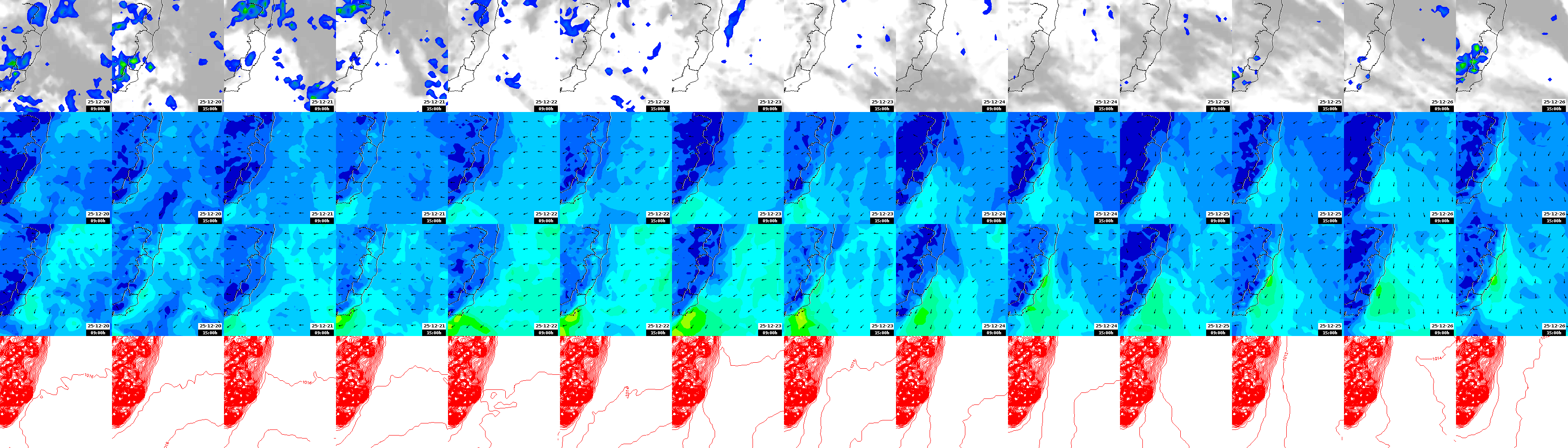 pressão atmosférica