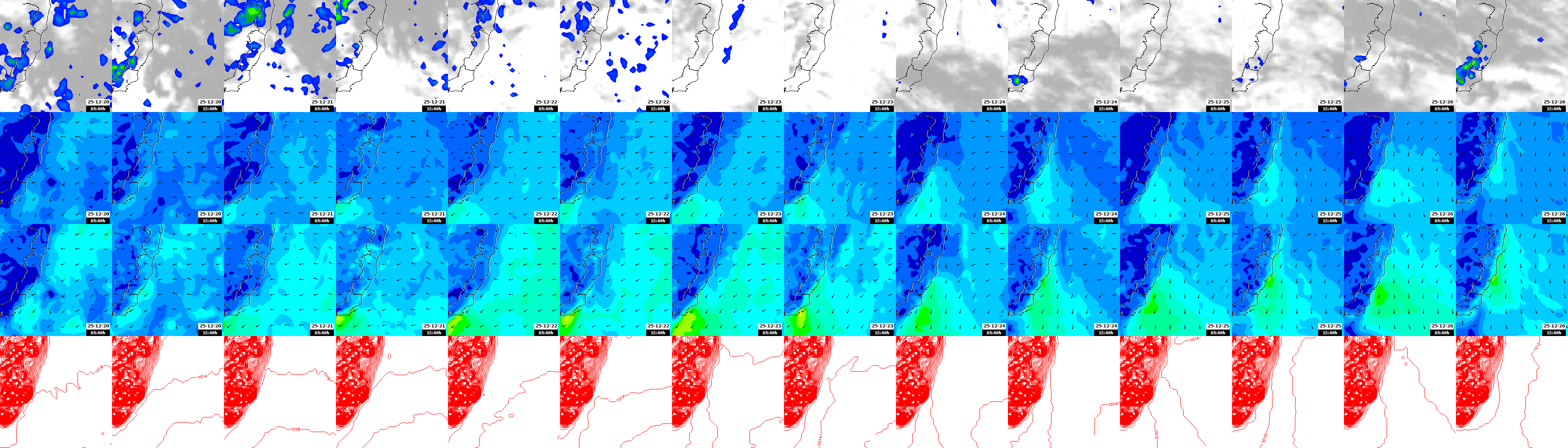 pressão atmosférica