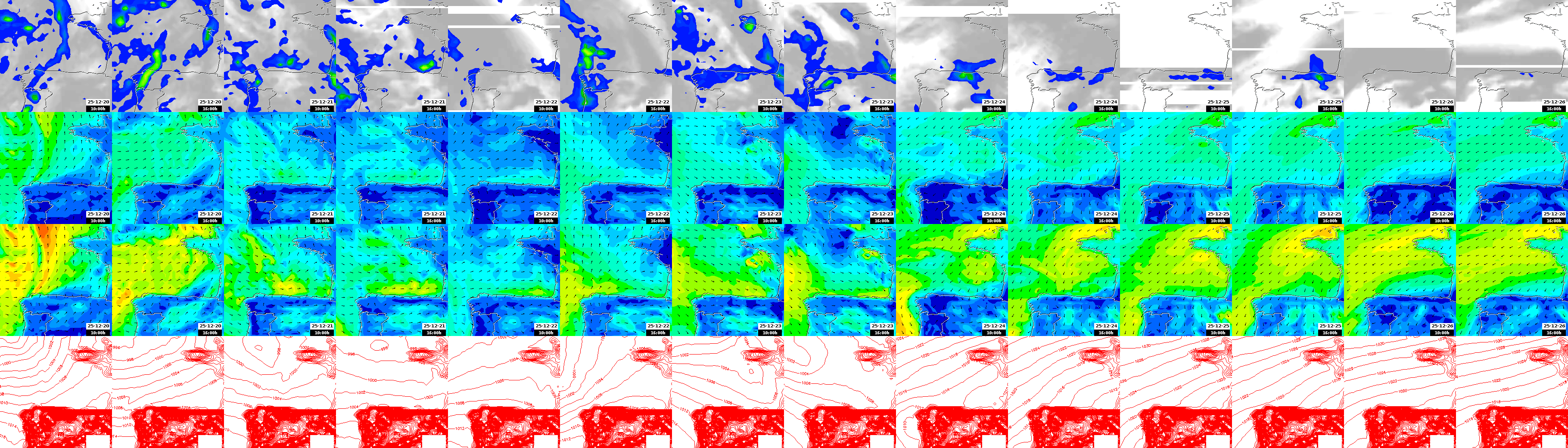 pressão atmosférica