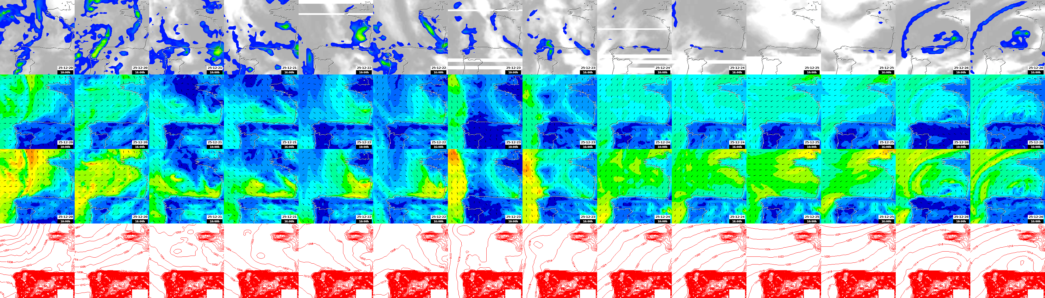 pressão atmosférica