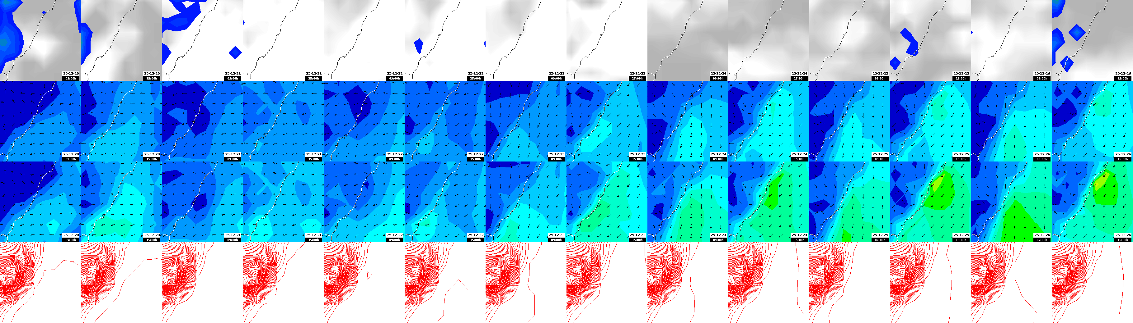 pressão atmosférica