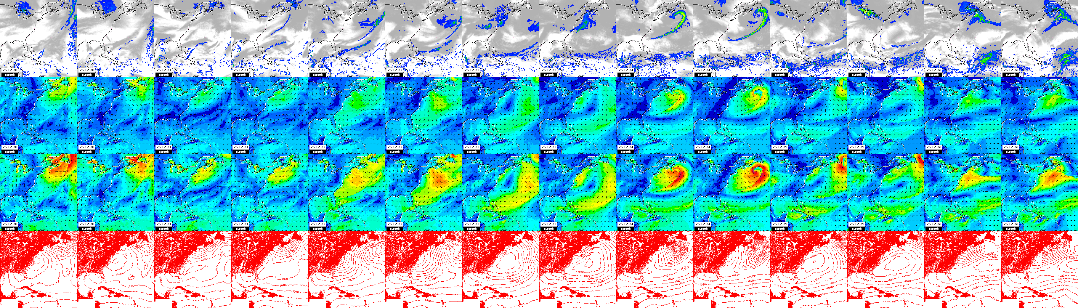pressão atmosférica