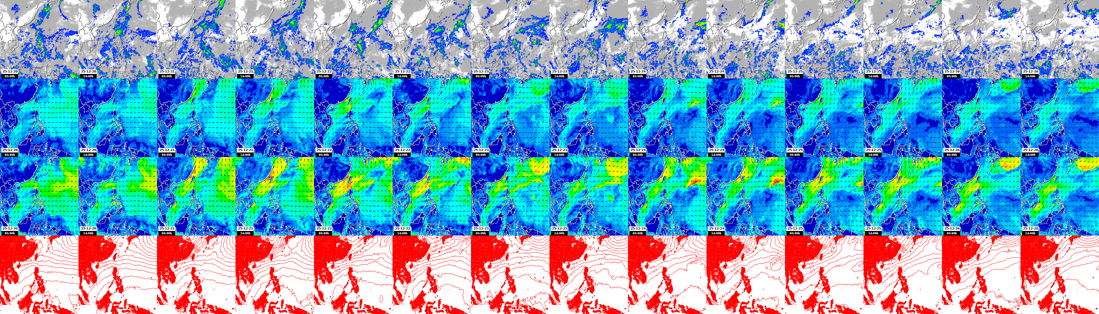 pressão atmosférica