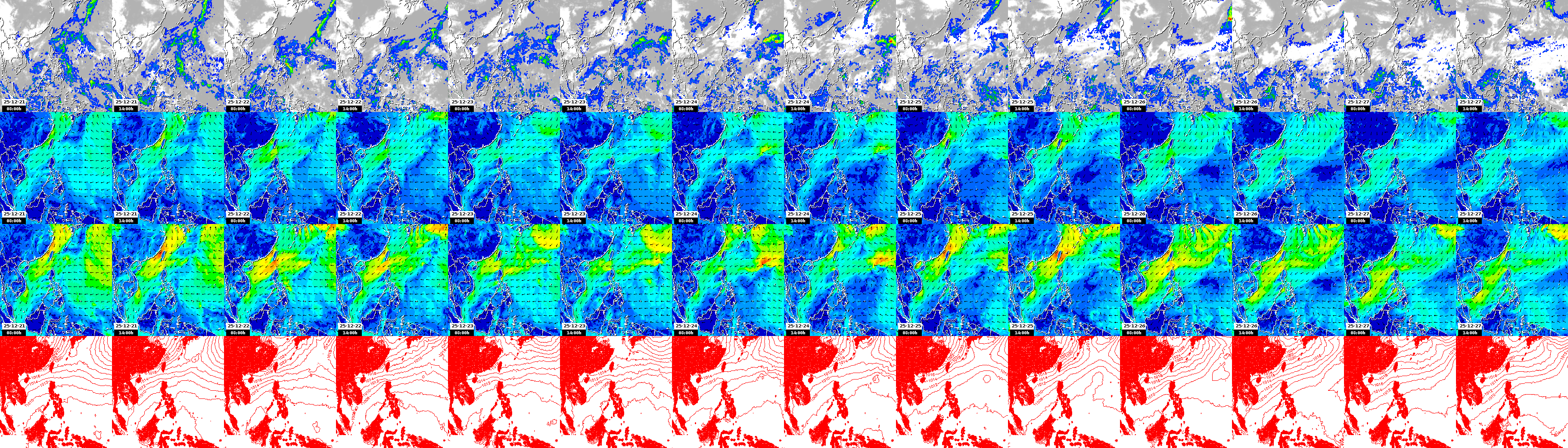 pressão atmosférica