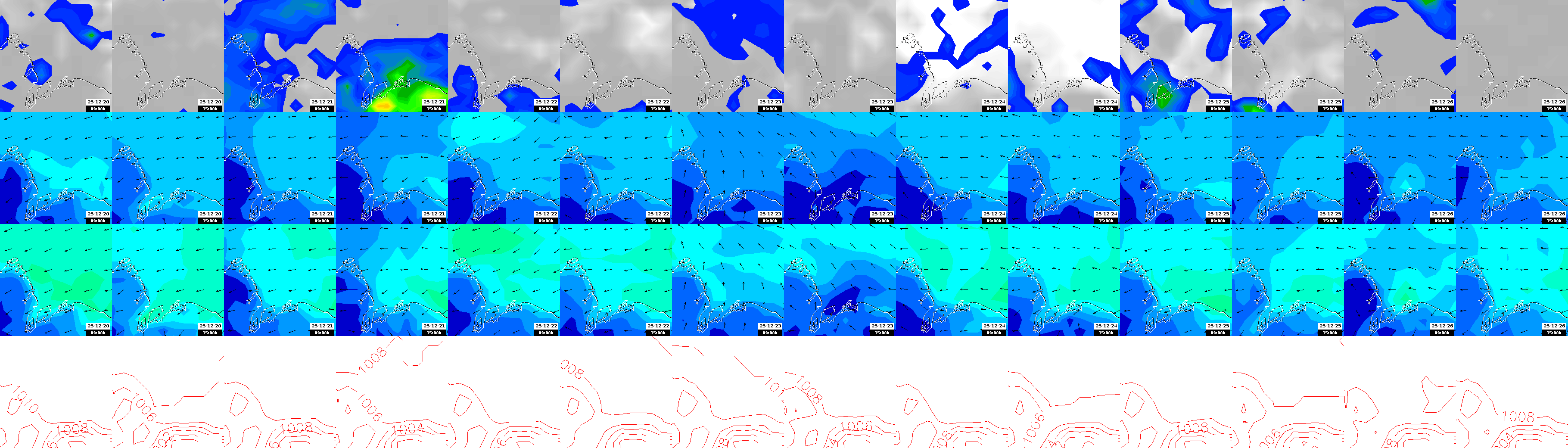 pressão atmosférica