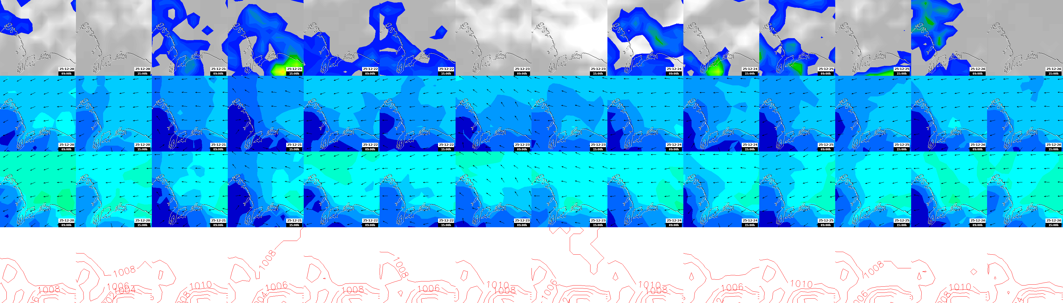 pressão atmosférica