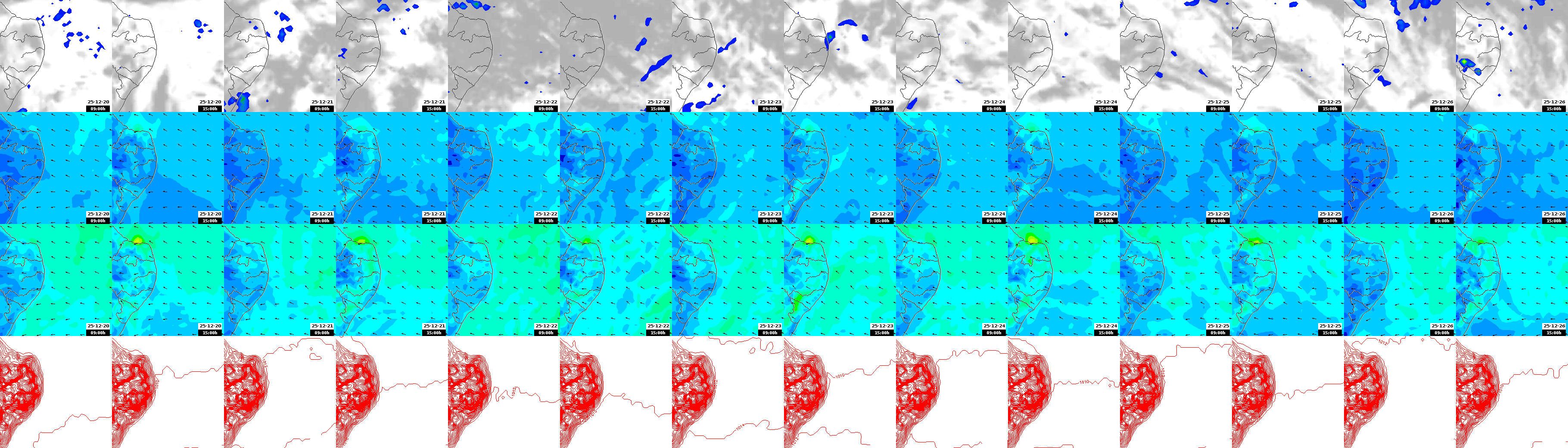 pressão atmosférica