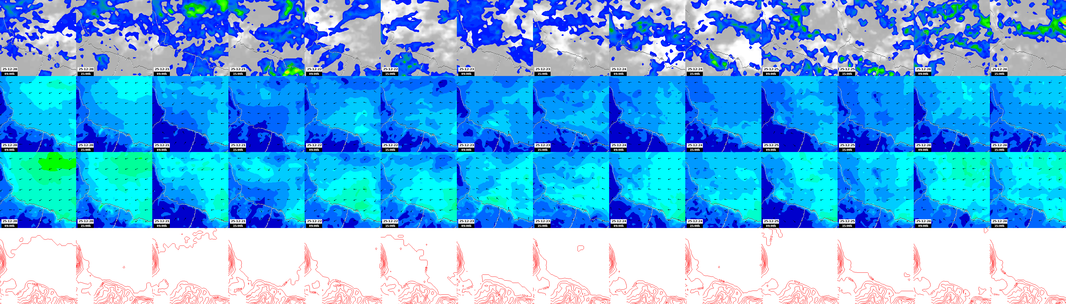 pressão atmosférica