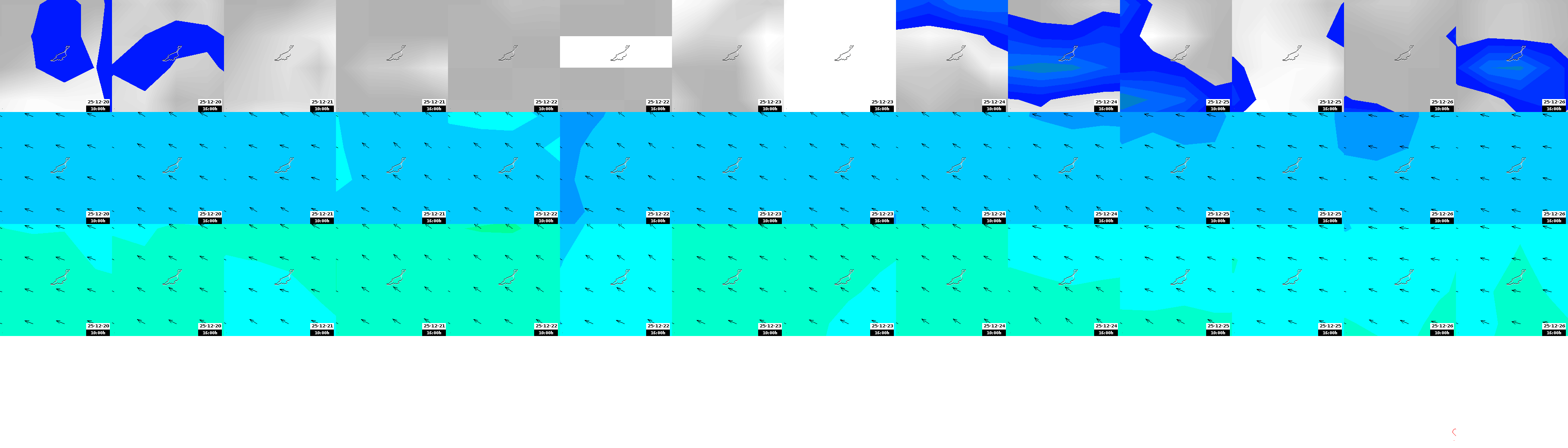 pressão atmosférica