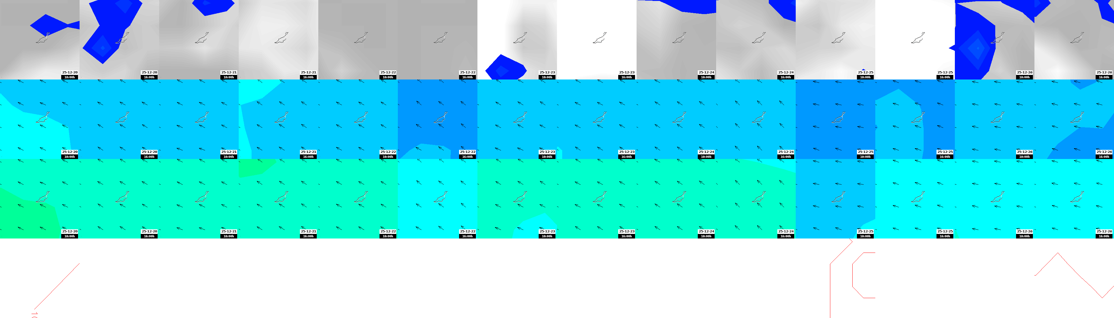 pressão atmosférica