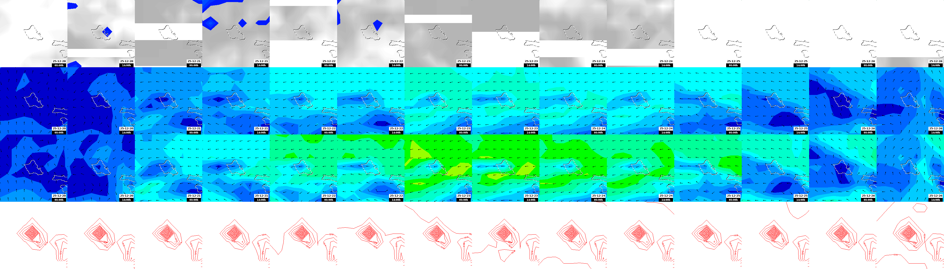 pressão atmosférica