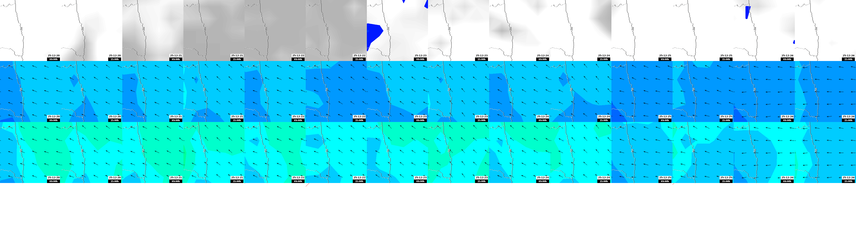 pressão atmosférica