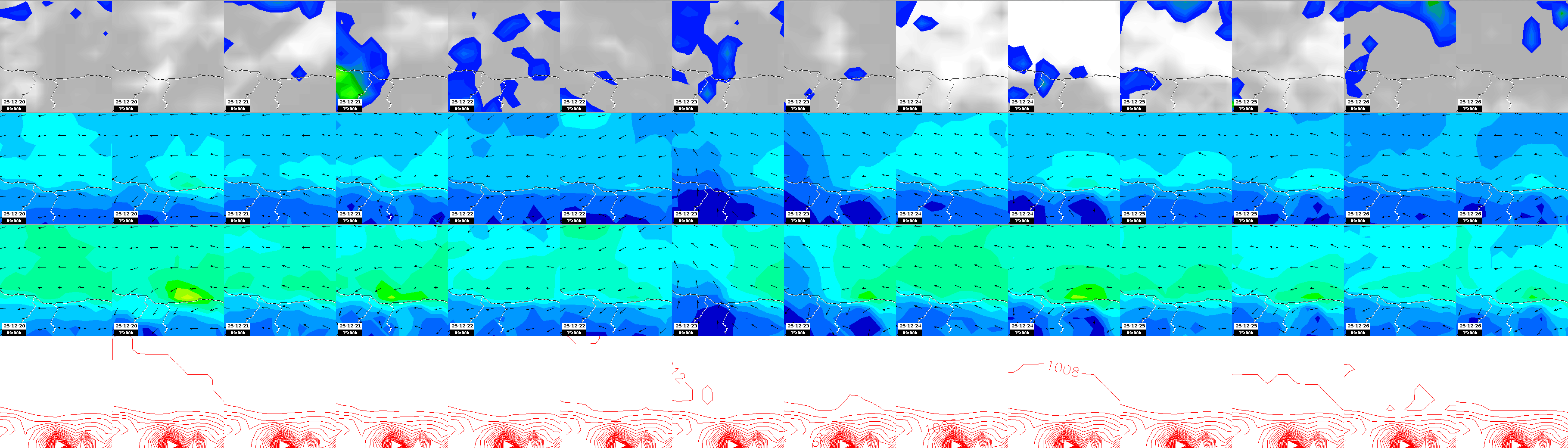 pressão atmosférica