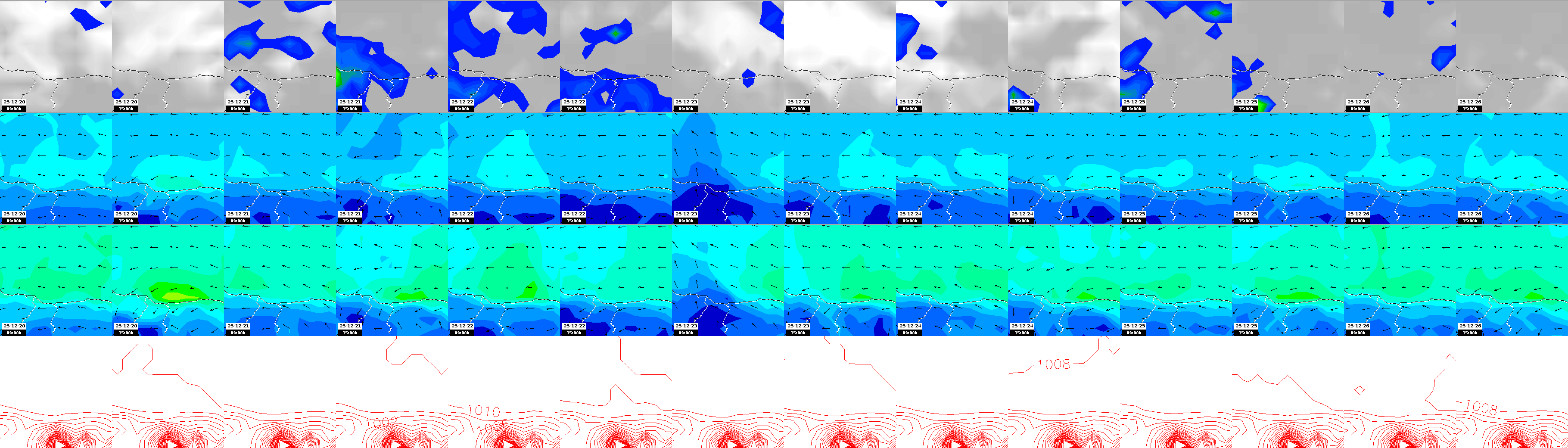 pressão atmosférica
