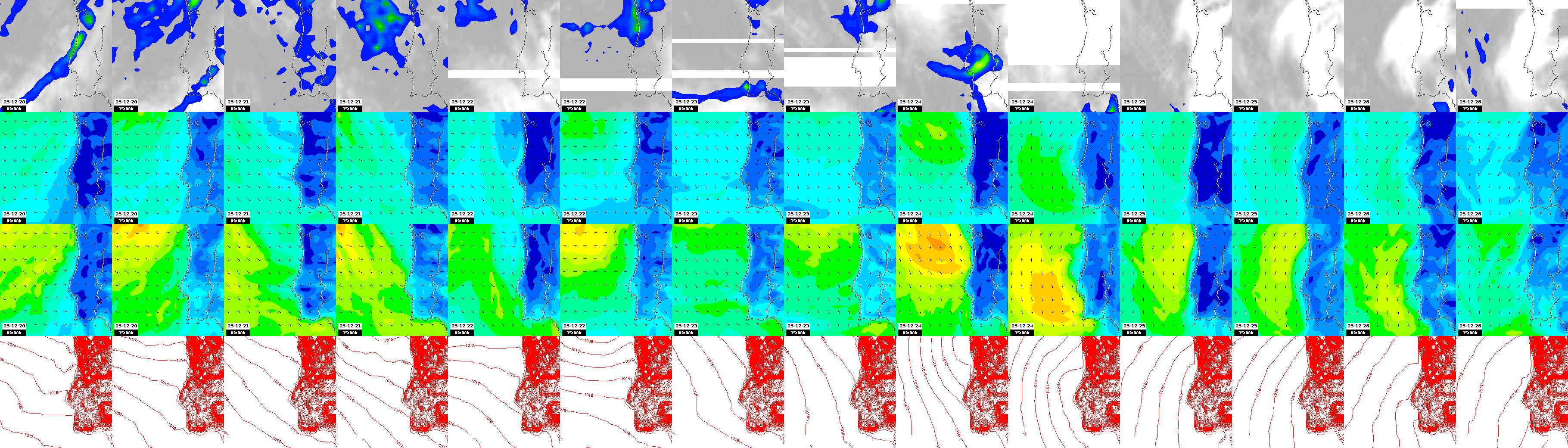 pressão atmosférica