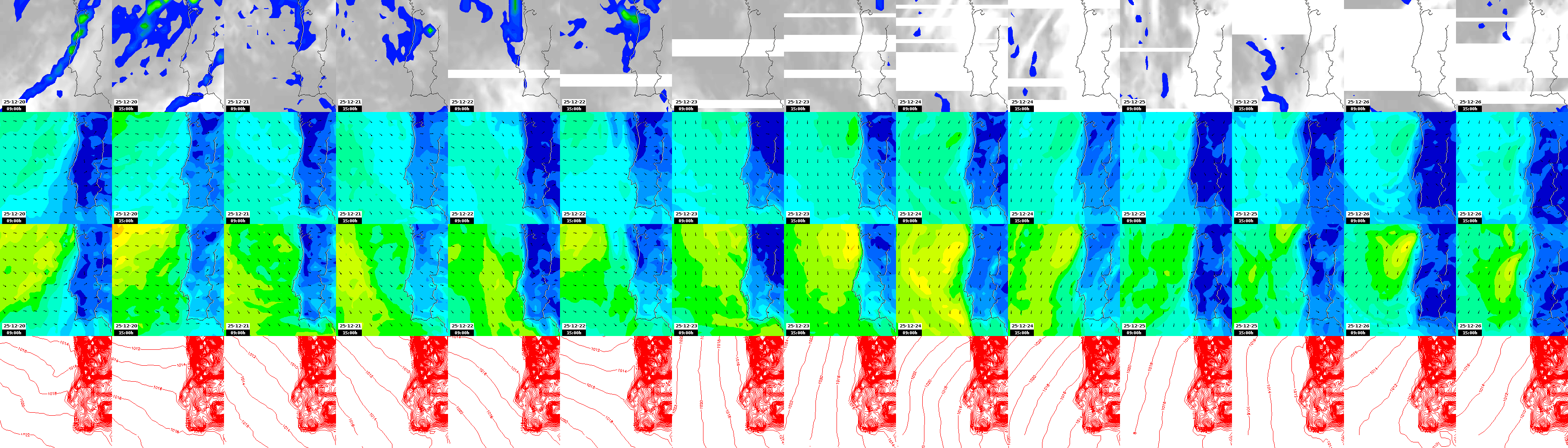 pressão atmosférica