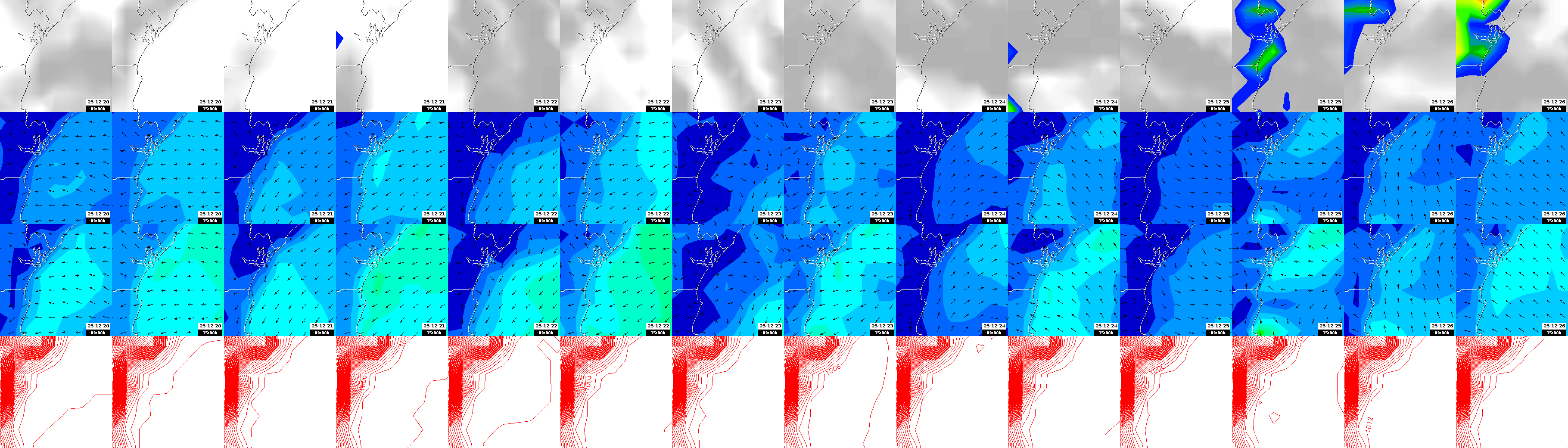 pressão atmosférica