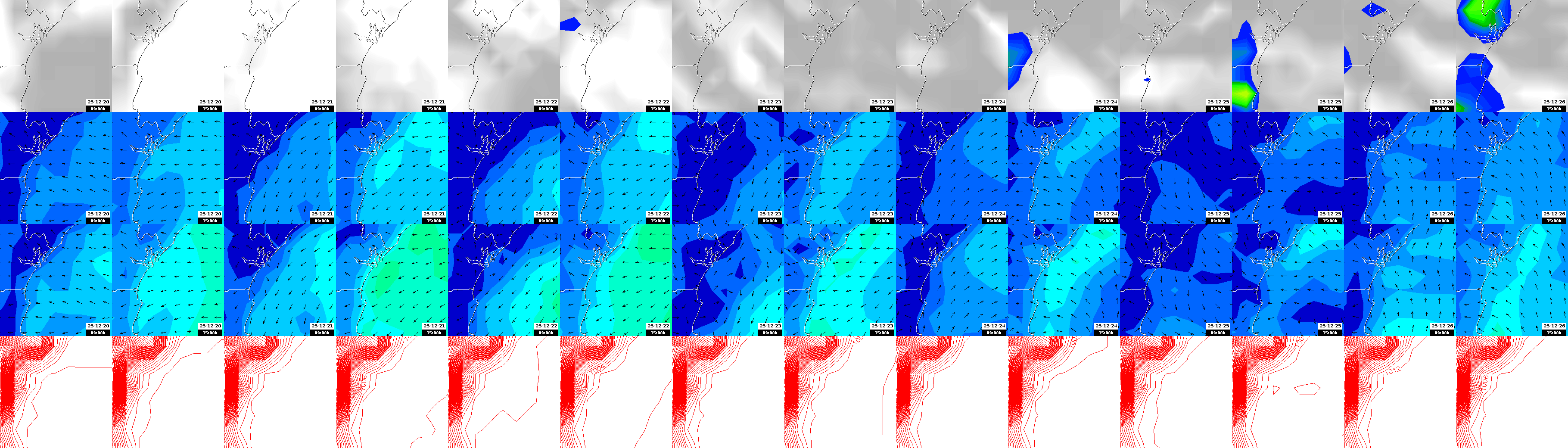 pressão atmosférica